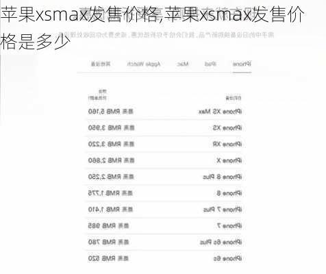 苹果xsmax发售价格,苹果xsmax发售价格是多少