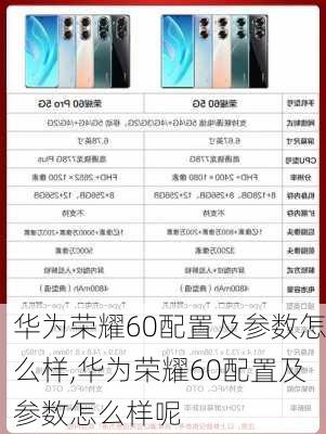 华为荣耀60配置及参数怎么样,华为荣耀60配置及参数怎么样呢