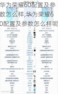 华为荣耀60配置及参数怎么样,华为荣耀60配置及参数怎么样呢