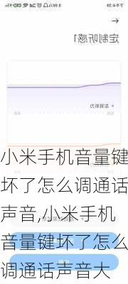 小米手机音量键坏了怎么调通话声音,小米手机音量键坏了怎么调通话声音大