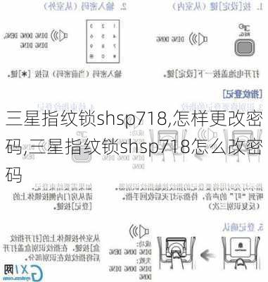 三星指纹锁shsp718,怎样更改密码,三星指纹锁shsp718怎么改密码