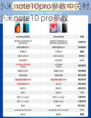 小米note10pro参数中关村,小米note10 pro参数