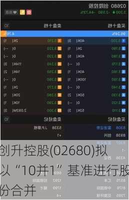 创升控股(02680)拟以“10并1”基准进行股份合并