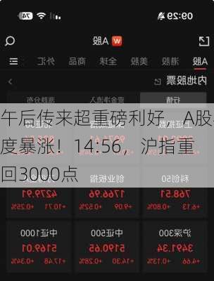 午后传来超重磅利好，A股再度暴涨！14:56，沪指重回3000点