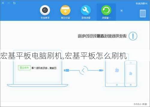 宏基平板电脑刷机,宏基平板怎么刷机
