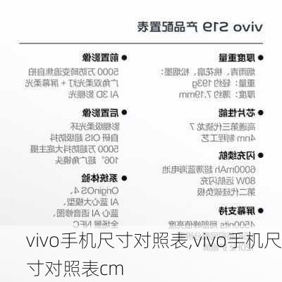 vivo手机尺寸对照表,vivo手机尺寸对照表cm