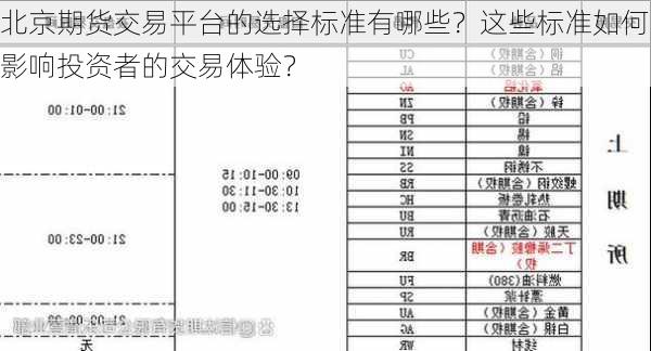 北京期货交易平台的选择标准有哪些？这些标准如何影响投资者的交易体验？