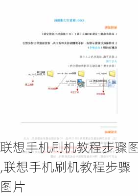 联想手机刷机教程步骤图,联想手机刷机教程步骤图片