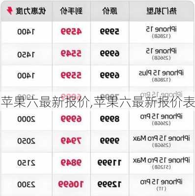 苹果六最新报价,苹果六最新报价表