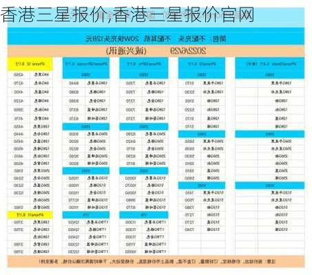 香港三星报价,香港三星报价官网