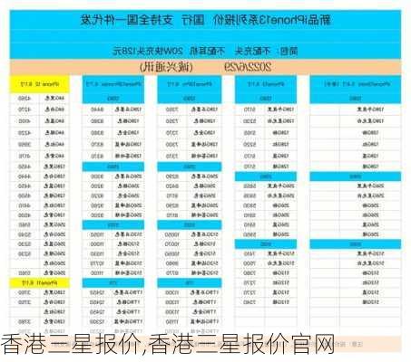 香港三星报价,香港三星报价官网