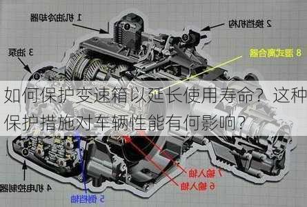 如何保护变速箱以延长使用寿命？这种保护措施对车辆性能有何影响？