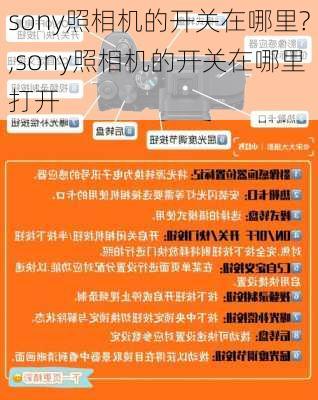 sony照相机的开关在哪里?,sony照相机的开关在哪里打开