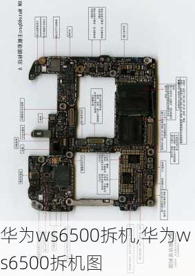 华为ws6500拆机,华为ws6500拆机图