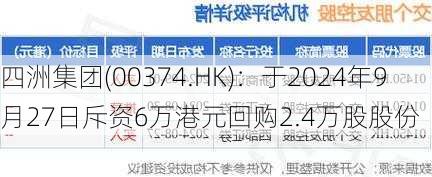 四洲集团(00374.HK)：于2024年9月27日斥资6万港元回购2.4万股股份