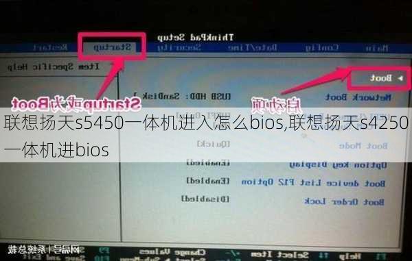 联想扬天s5450一体机进入怎么bios,联想扬天s4250一体机进bios