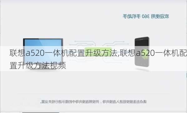 联想a520一体机配置升级方法,联想a520一体机配置升级方法视频