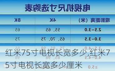 红米75寸电视长宽多少,红米75寸电视长宽多少厘米