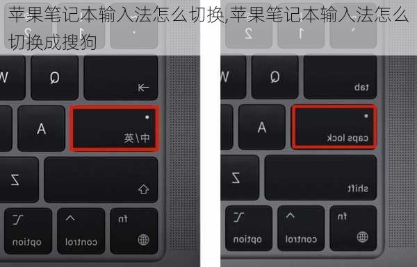 苹果笔记本输入法怎么切换,苹果笔记本输入法怎么切换成搜狗