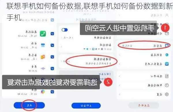 联想手机如何备份数据,联想手机如何备份数据到新手机