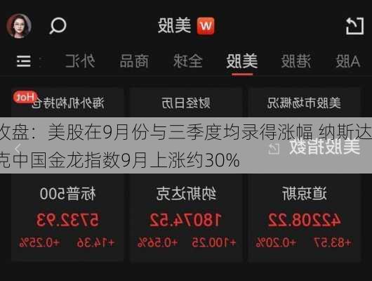 收盘：美股在9月份与三季度均录得涨幅 纳斯达克中国金龙指数9月上涨约30%