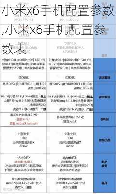 小米x6手机配置参数,小米x6手机配置参数表