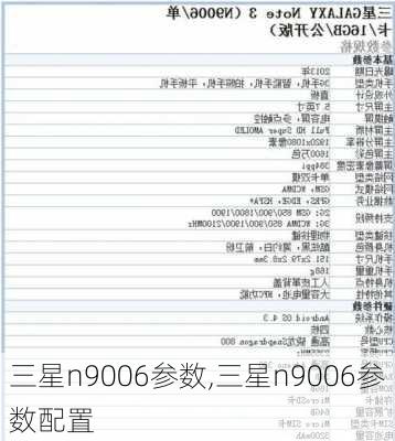 三星n9006参数,三星n9006参数配置