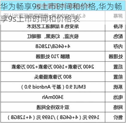 华为畅享9s上市时间和价格,华为畅享9s上市时间和价格表