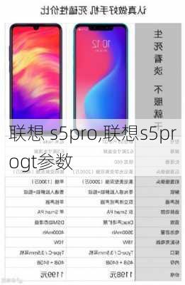 联想 s5pro,联想s5progt参数