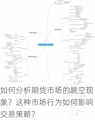 如何分析期货市场的跳空现象？这种市场行为如何影响交易策略？