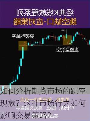 如何分析期货市场的跳空现象？这种市场行为如何影响交易策略？