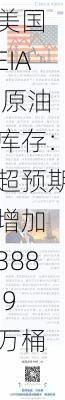 美国 EIA 原油库存：超预期增加 388.9 万桶