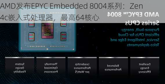 AMD发布EPYC Embedded 8004系列：Zen 4c嵌入式处理器，最高64核心