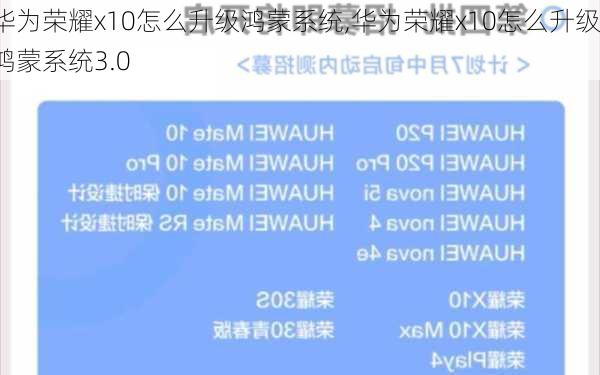 华为荣耀x10怎么升级鸿蒙系统,华为荣耀x10怎么升级鸿蒙系统3.0