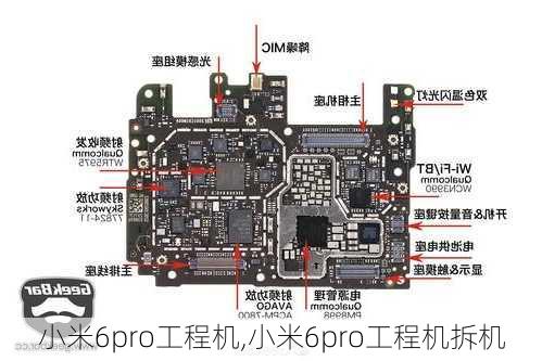 小米6pro工程机,小米6pro工程机拆机