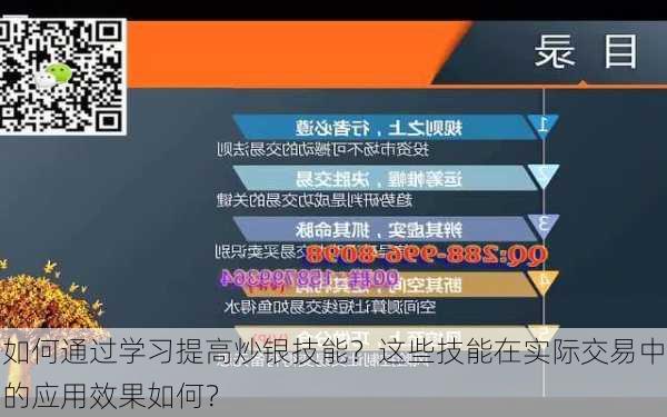 如何通过学习提高炒银技能？这些技能在实际交易中的应用效果如何？