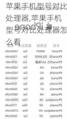 苹果手机型号对比处理器,苹果手机型号对比处理器怎么看