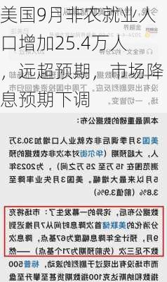 美国9月非农就业人口增加25.4万人，远超预期，市场降息预期下调