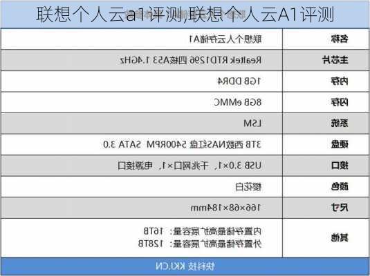 联想个人云a1评测,联想个人云A1评测