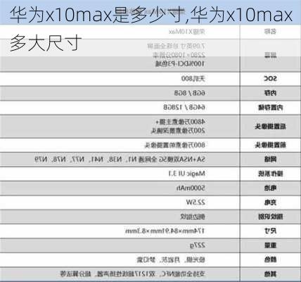 华为x10max是多少寸,华为x10max多大尺寸