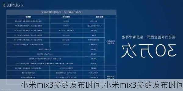 小米mix3参数发布时间,小米mix3参数发布时间