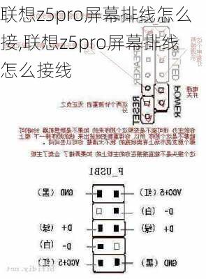 联想z5pro屏幕排线怎么接,联想z5pro屏幕排线怎么接线