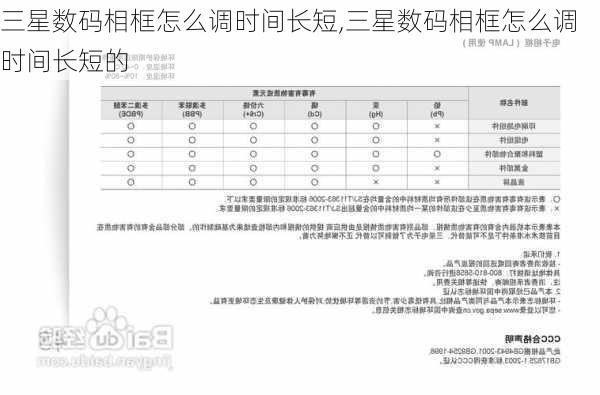 三星数码相框怎么调时间长短,三星数码相框怎么调时间长短的