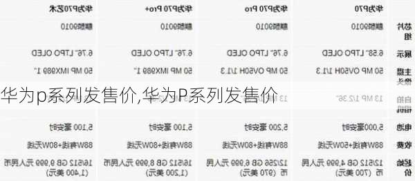 华为p系列发售价,华为P系列发售价