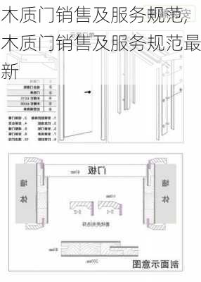 木质门销售及服务规范,木质门销售及服务规范最新