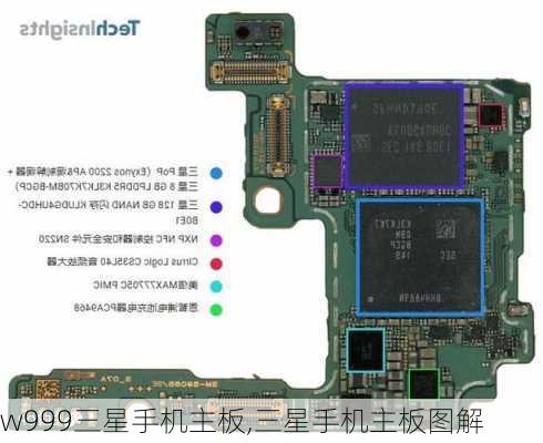 w999三星手机主板,三星手机主板图解