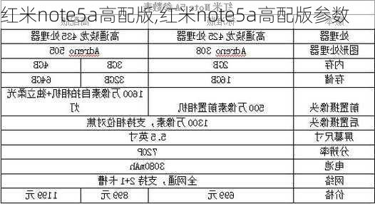 红米note5a高配版,红米note5a高配版参数