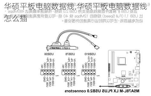 华硕平板电脑数据线,华硕平板电脑数据线怎么插