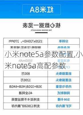 小米note5a参数配置,小米note5a高配参数