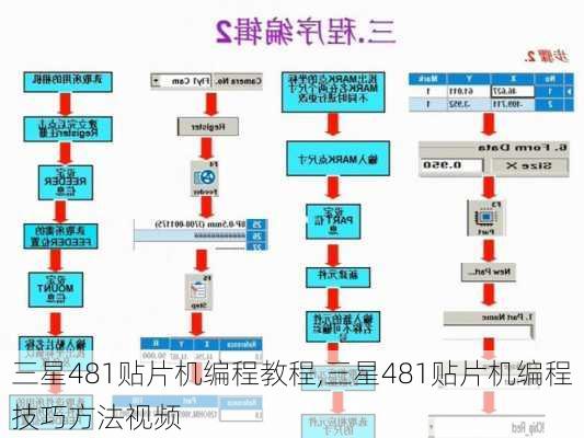 三星481贴片机编程教程,三星481贴片机编程技巧方法视频